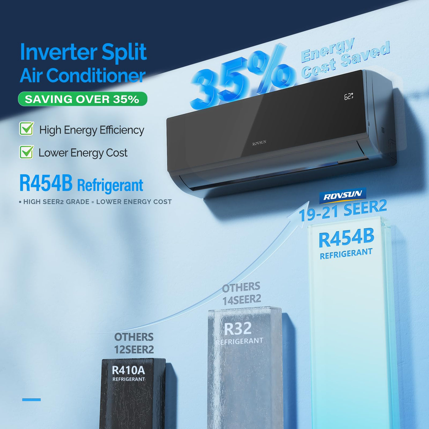 ROVSUN 12,000 BTU Mini Split Air Conditioner & Heater with Smart APP Control, 21 SEER2 115V Energy Saving Inverter Ductless Wall AC Unit with Pre-Charged Condenser, Heat Pump & Installation Kit, Black