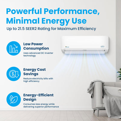 Senville LETO Series Mini Split Air Conditioner Heat Pump, 12000 BTU 110/120V, Inverter, Works with Alexa, SEER2 20.8, 1 Ton, White