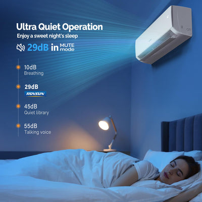 ROVSUN 11500 BTU Wifi Enabled Mini Split Air Conditioner & Heater, 17 SEER2 115V Inverter Ductless Wall AC Unit with Pre-Charged Condenser, Heat Pump & Installation Kit