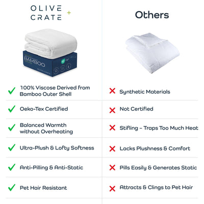 Olive + Crate 100% Viscose Derived from Bamboo - Queen Size - Hypoallergenic, Cooling & Moisture-Wicking Bedding - All Season Lightweight Plush Design - Organic Queen Comforter - 80"x 90"