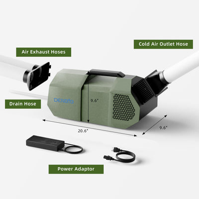 Portable Air Conditioner for Tent, 1,500 BTU Fast Cooling AC Unit with Fan Modes for Truck Van Outdoor Camping Small Rooms, Windowless and Dual Hose