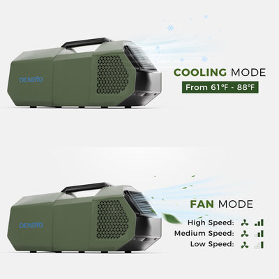 Portable Air Conditioner for Tent, 1,500 BTU Fast Cooling AC Unit with Fan Modes for Truck Van Outdoor Camping Small Rooms, Windowless and Dual Hose