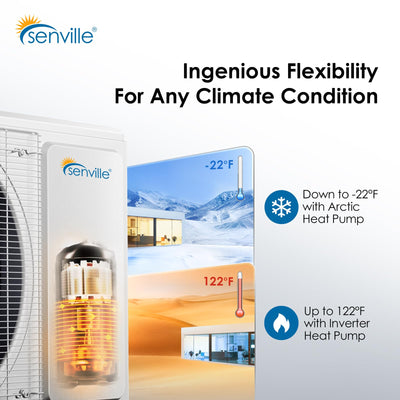 Senville AURA Series Mini Split Air Conditioner Inverter Heat Pump, 24000 BTU, Works with Alexa, Energy Star, White