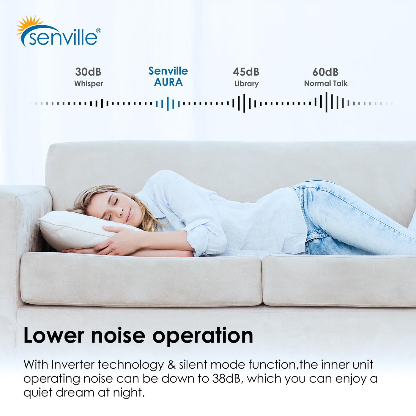 Senville AURA Series Mini Split Air Conditioner Inverter Heat Pump, 24000 BTU, Works with Alexa, Energy Star, White